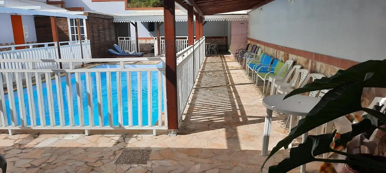 Апарт отель Domaine De Titine Bonneville